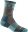 Bear Town Micro Crew Lightweight Aqua