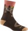 Northwoods Micro Crew Midweight Earth